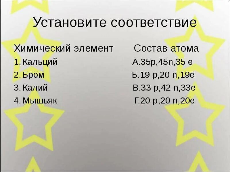 Определите химический элемент по составу. Кальций и бром 1. 20p 20n химический элемент. состав атома 20p 20n 20e. кальций бром.