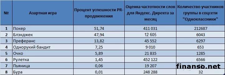 Оператор номера 958. Коды сотовых операторов киргизии. коды мобильных операторов киргизии. коды операторов сотовой связи кыргызстана. коды оператора о кыргызстан.