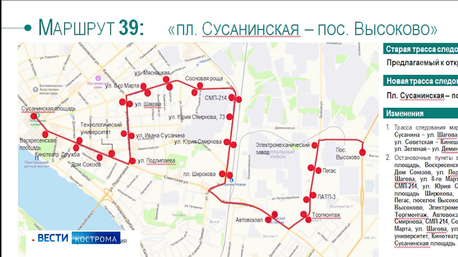 Расписание 5 маршрута кострома. Схема движения общественного транспорта Кострома. Новая схема движения общественного транспорта в Костроме с 1 июля. Новая схема движения автобусов в Костроме. Новая схема движения общественного транспорта в Костроме.