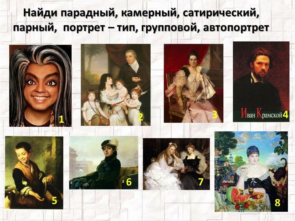 тип темперамента у известных людей. типы персонажей в литературе. типы персонажей в литературе. типы персонажей в литературе. темпераменты известных людей.