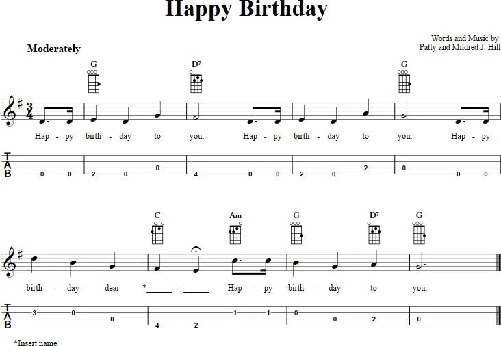 Happy на укулеле. Happy birthday to you на укулеле. Happy birthday to you на укулеле. Happy birthday to you на укулеле. Happy birthday на укулеле.