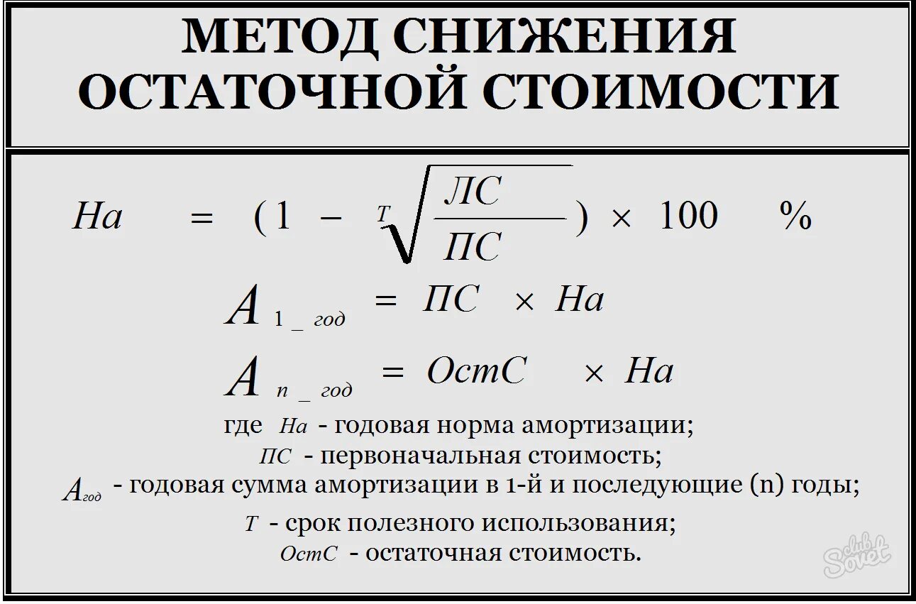 Способы расчета амортизации формула. Метода начисления амортизации формулы. формула расчета амортизации станка. формула вычисления амортизации основных средств. способы расчета амортизации основных средств формулы.