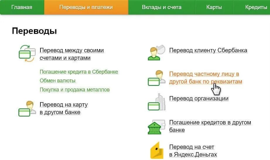 Как оплатить картой через сбп