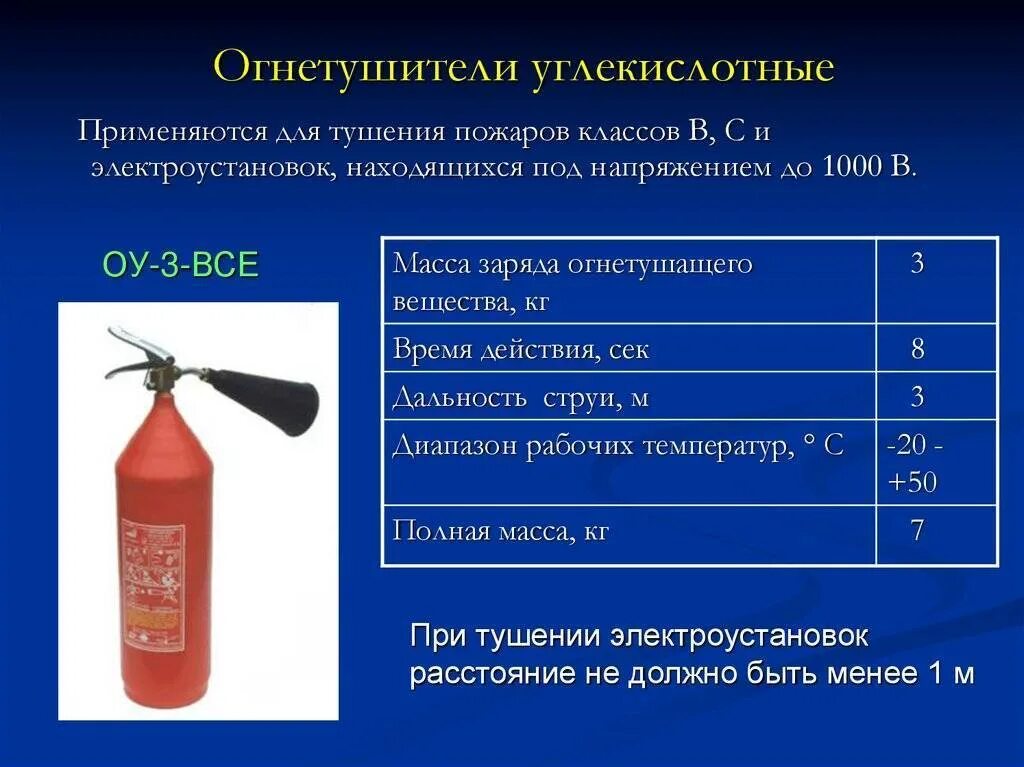 Допускается ли использование переносного