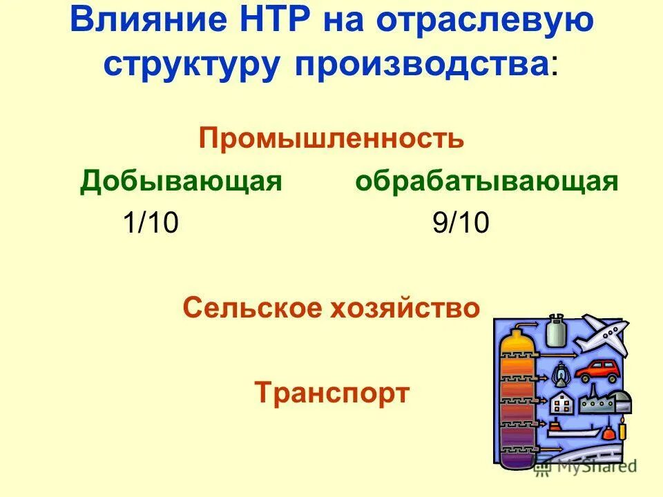 Влияние нтр на черную металлургию