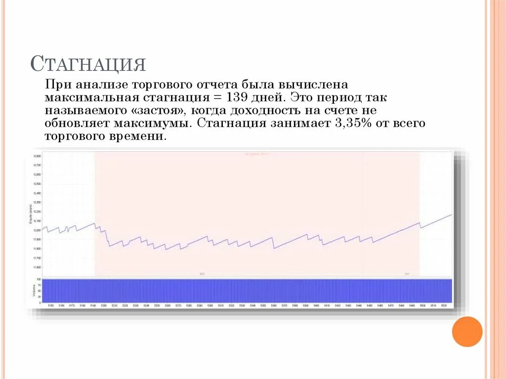 Социальная стагнация. Стагнация на графике. Стагнация это кратко. Как выглядит стагнация на графике. Переходная стагнация.