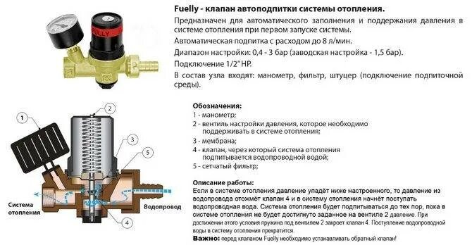 Как правильно отрегулировать давление