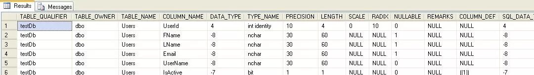 Sql column name. Bigint sql тип данных. nchar тип данных sql. стандартные числовые типы sql. microsoft sql server типы данных таблиц.