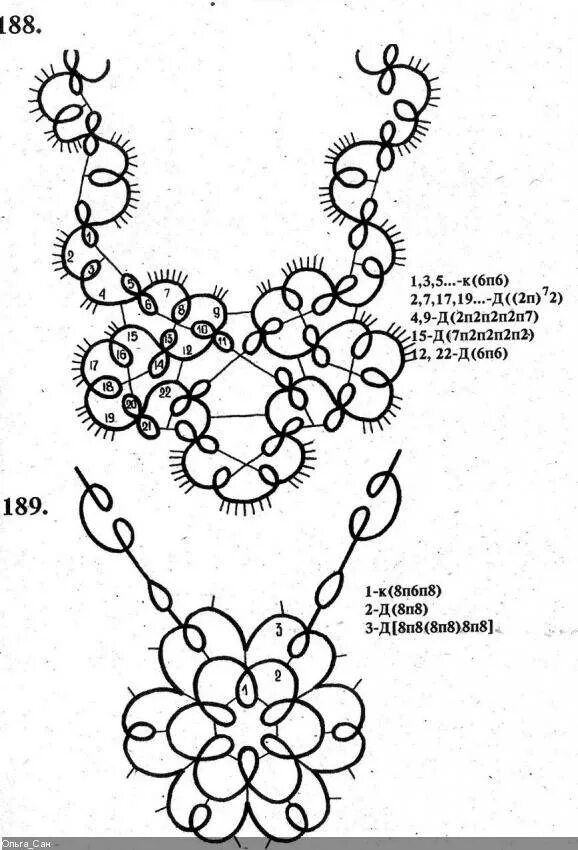 Схемы плетения кружева фриволите. Анкарс фриволите ожерелье схемы. Схемы фриволите иглой. Схема фриволите иглой схемы