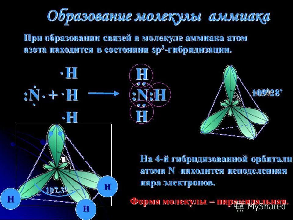 Электронная связь азота. Образование и строение молекулы азота. Молекулярное строение азота. Образование связи в молекуле азота. Строение молекуа азота.