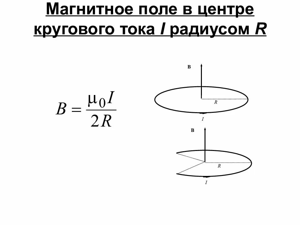 Магнитное поле центра кругового поля. Магнитная индукция поля в центре кругового проводника. магнитное поле кругового тока формула. магнитное поле кругового тока. индукция в центре кругового тока.