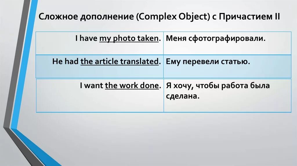 Примеры предложений со сложным дополнением. Причастие 1 в английском языке. Причастный оборот в английском. Причастный оборот англ. Примеры причастных оборотов в английском.