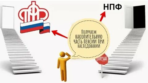 Счет в нпф