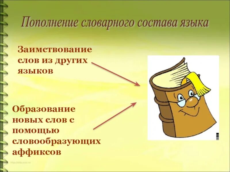 Толковый словарь заимствованных слов на тему искусство. Словарный состав русского языка. Пополнение лексики. Пополняем словарный запас. Основные пути пополнения словарного состава русского языка.
