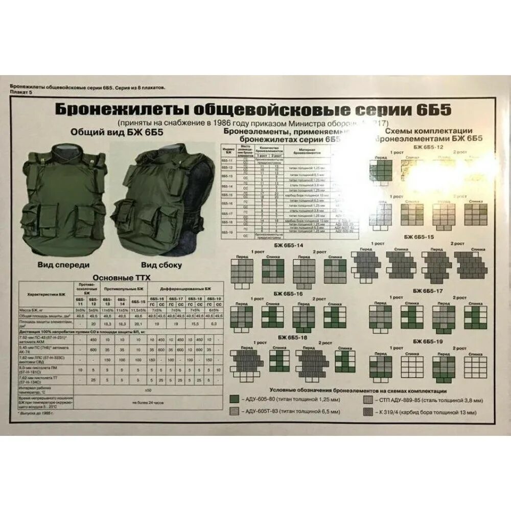 Классы бронежилетов фото Самый высокий класс защиты