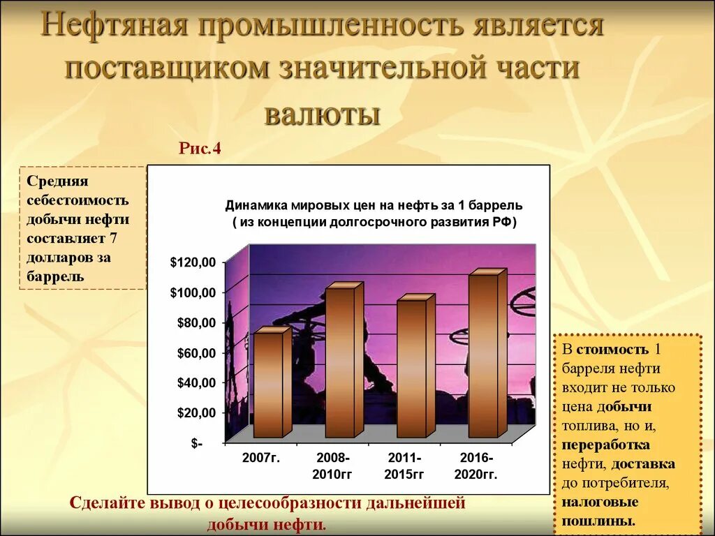 Нефтяная промышленность является. Отрасли нефтяной промышленности. Значение нефтегазовой отрасли. Развитие нефтегазовой отрасли. Как можно развить нефтегазовую отрасль