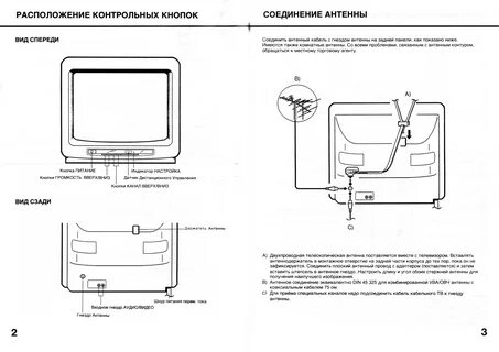 Как настроить каналы без антенны
