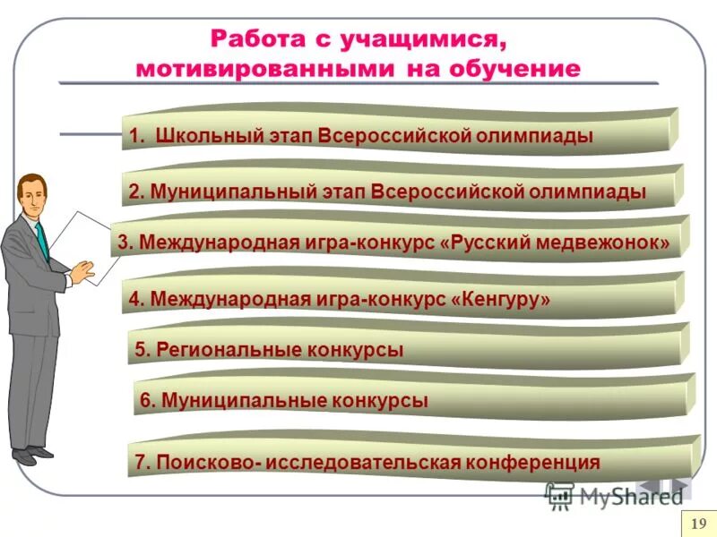 План работы по повышению учебной мотивации. Работа с мотивированными учащимися. Методы повышения мотивации учащихся в школе. Работа с мотивированными учащимися. Работа с мотивированными учащимися.