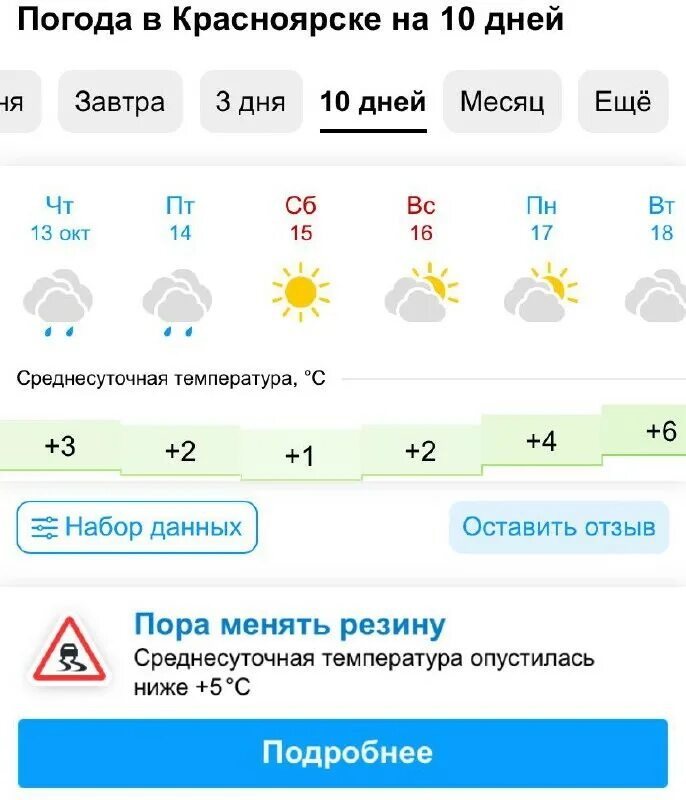 Прогноз на сегодня красноярск по часам. Прогноз погоды зима. Смена погоды. Изменение погоды.