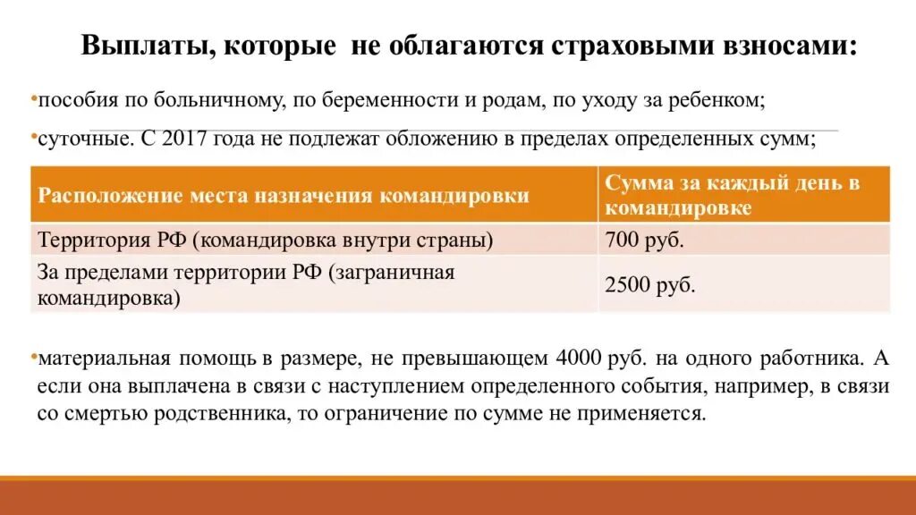 Какие выплаты облагаются взносами. Что облагается страховыми взносами. Выплаты, облагаемые и необлагаемые страховыми взносами.. Выплаты которые облагаются страховыми взносами.