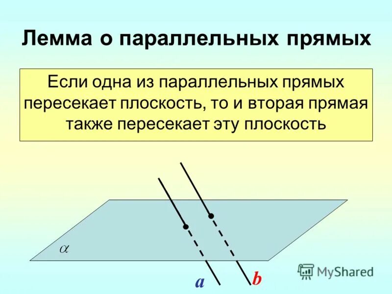 Признак параллельности прямых в пространстве. Признак параллельности прямых в пространстве 10 класс. Доказательство теоремы признак параллельности прямых 10 класс. Параллельные прямые в плоскости. Параллельные прямые и плоскости 10 класс.