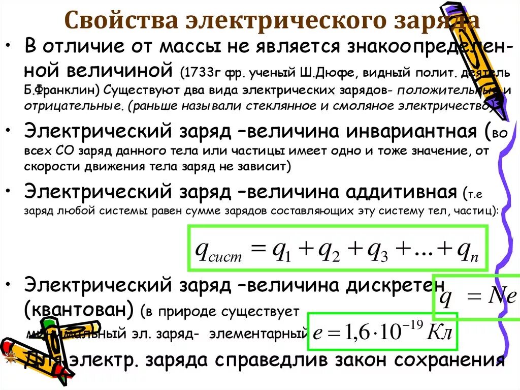 Свойство заряженной частицы. Электрический заряд. Характеристики элементарного заряда. Характеристика электрического заряда. Понятие заряда в физике.