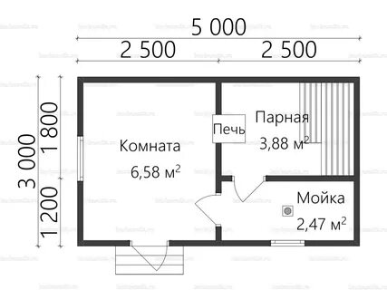 Баня 3 5 м