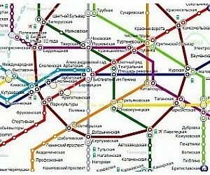 Подольское метро