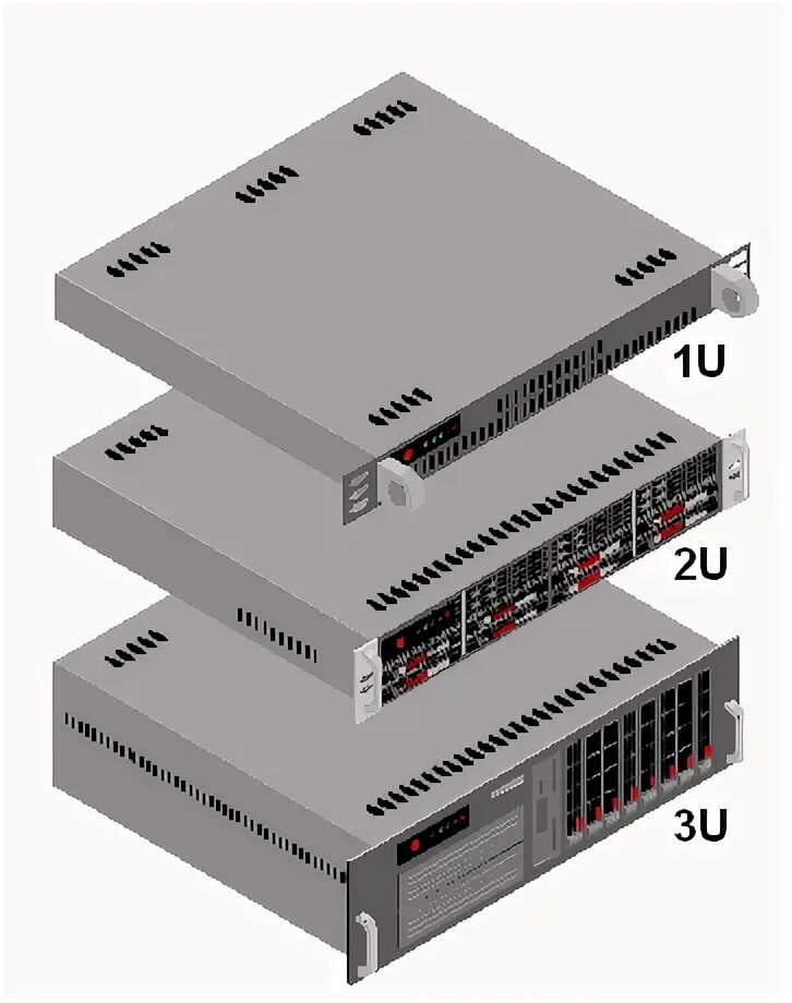 Корпус формата Rack 1u. Высота юнита 1u. Rack Mounted 3u380a. Корпус Rack 3u Размеры. Юнит в см