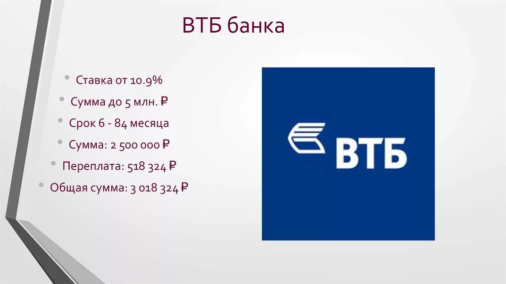 Втб банк страна. ВТБ презентация. ВТБ презентация о банке. Значок ВТБ. ВТБ описание банка.