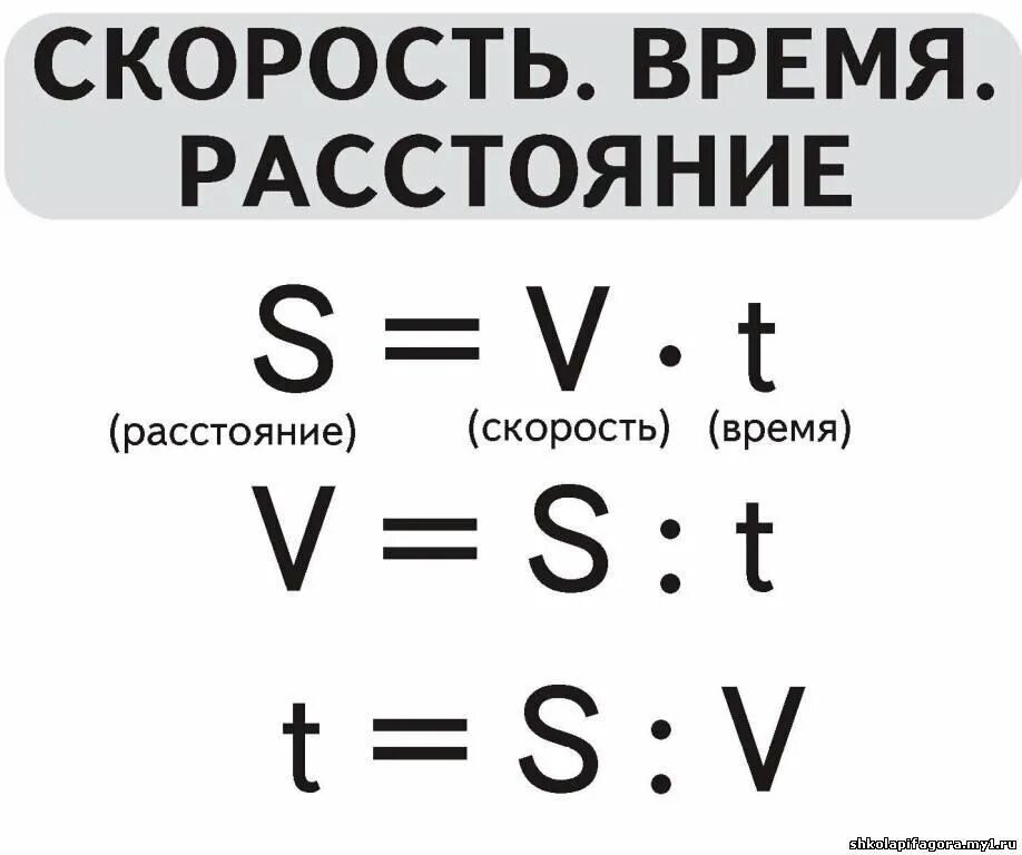 Расстояние на английском