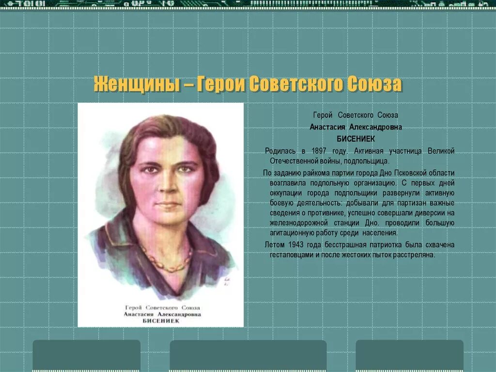 Женщины герой советского Союза Великой Отечественной войны. Женщины герои советского Союза и их подвиги.