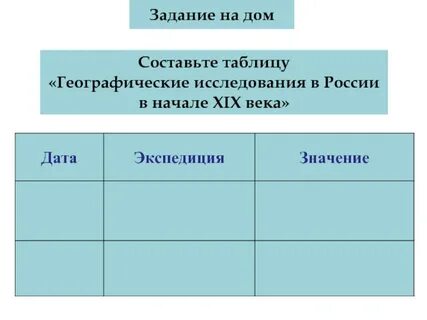 Экспедиции таблица