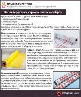 Какую мембрану выбрать