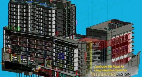 Energy modeling