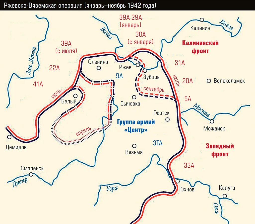 Ржев болота. Ржевско -Вяземская операция 1942-1943. Ржевско-Вяземская операция 1942 года карта. Битва под Ржевом 1942-1943 карта. Карта боев Ржев 1942.