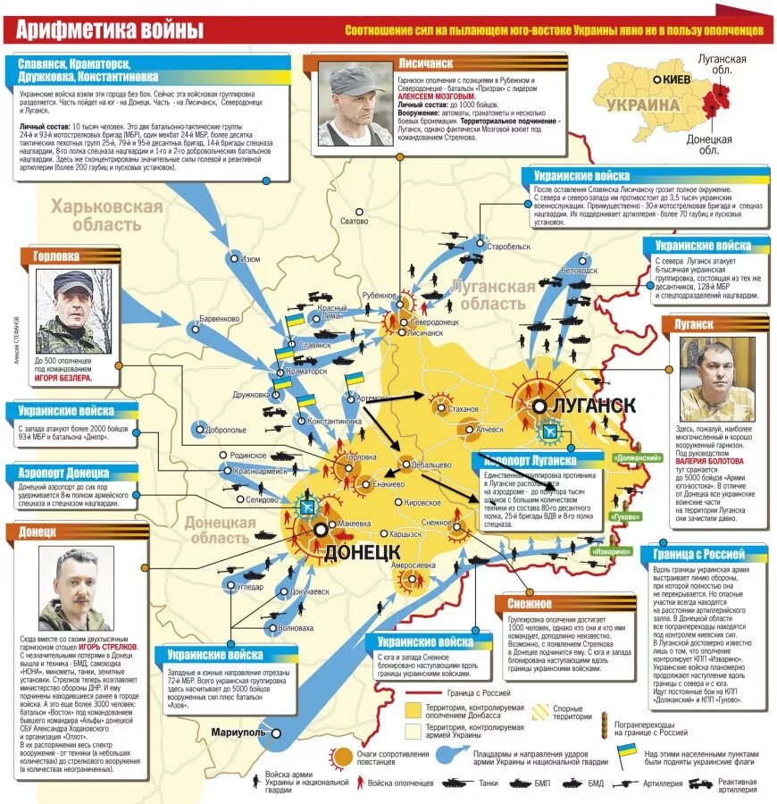 Взяли в окружение. Карта боевых действий действий на Украине. Карта боевых действий на Украине с расположением частей. Карта расположения военных частей Украины. Карта войск Домбас Украина.