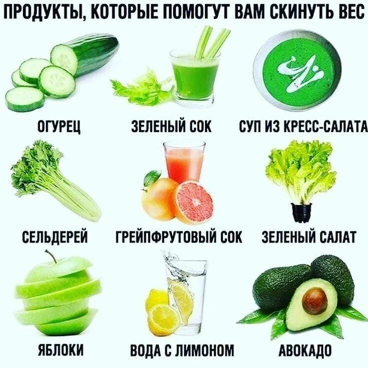Какие фрукты можно есть при диете
