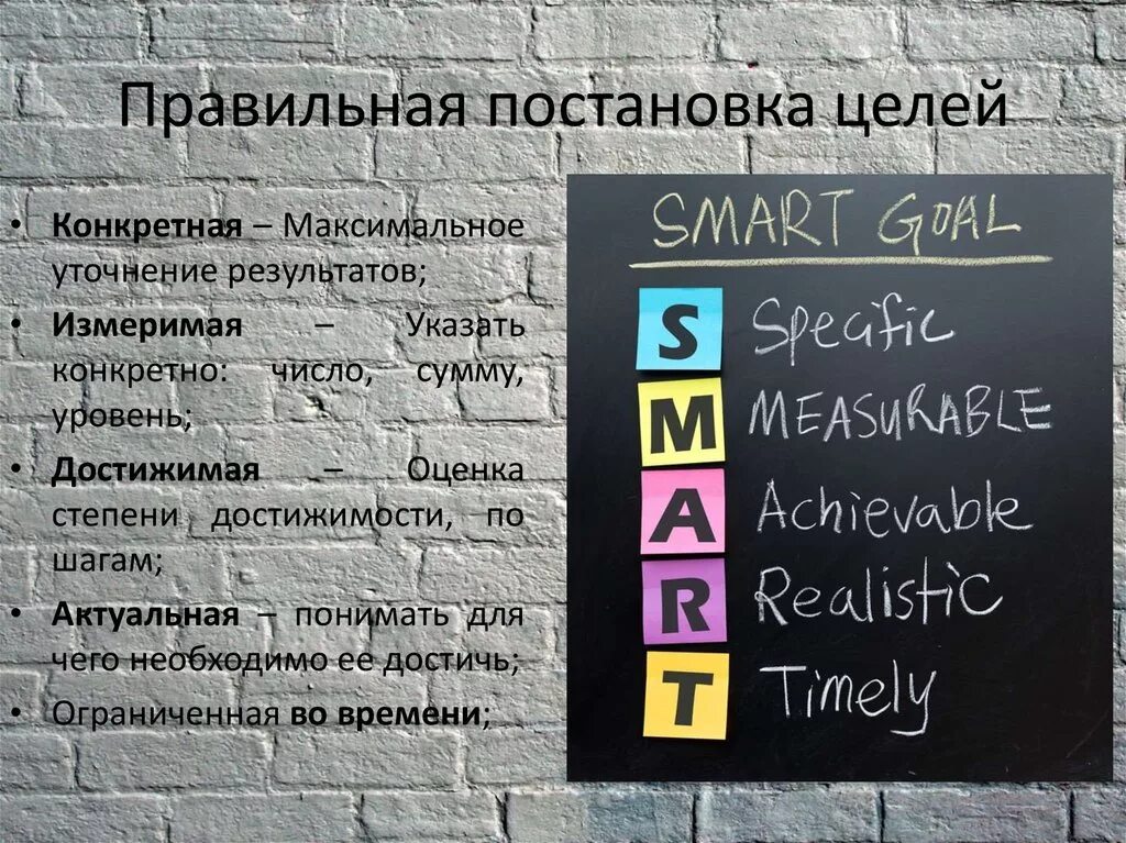 Последовательность постановки целей. Правильная постановка целей. Правильная постановка цели пример. Пример поставленной цели. Постановка и достижение целей.