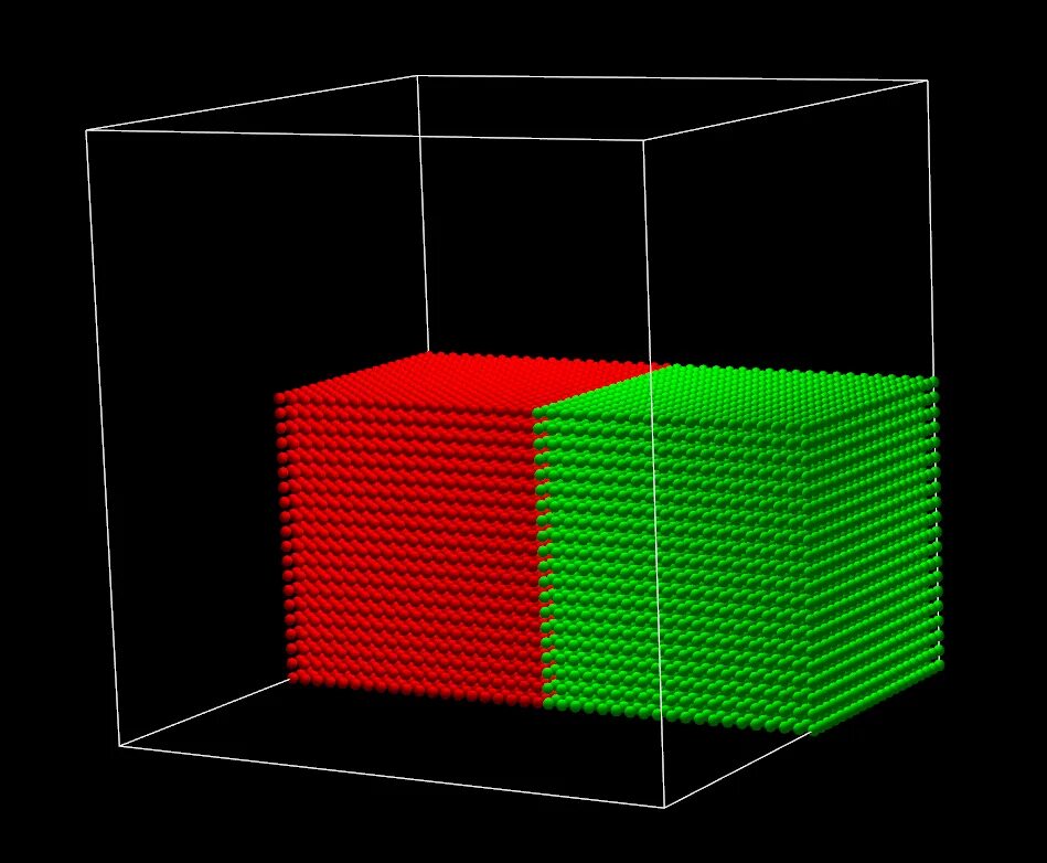 OPENGL gl;. Библиотека OPENGL. OPENGL 1.1. Куб OPENGL. Opengl versions