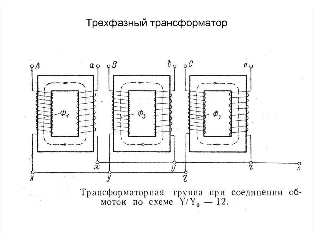 Схема трехфазного трансформатора. Трехфазный силовой трансформатор схема. 3-х фазный трансформатор схема. устройство 3х фазного трансформатора схема. конструкция трехфазного трансформатора.