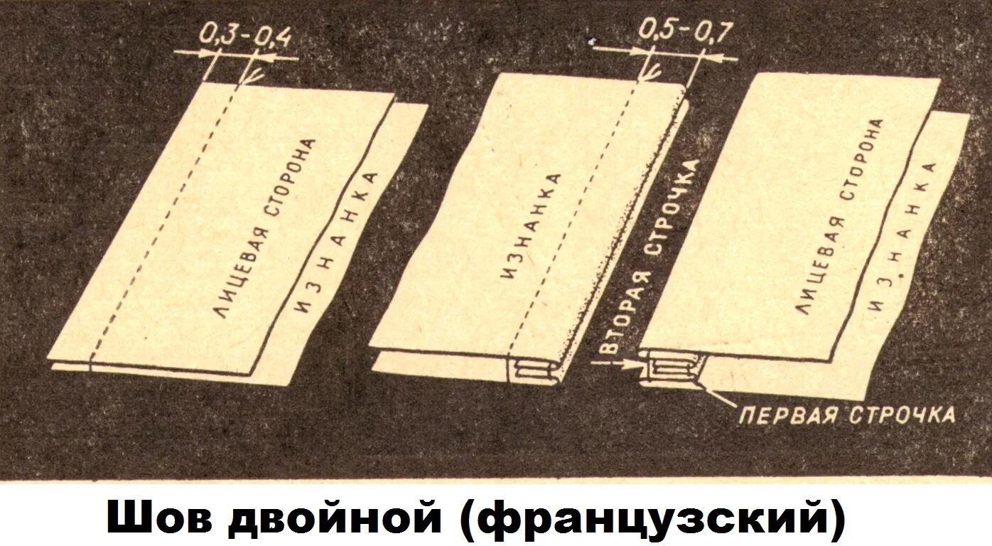 Как сшить тонкую