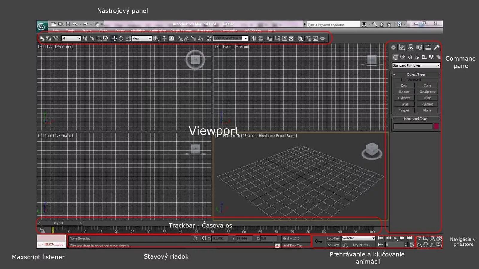 Командная панель 3ds Max. Command Panel 3ds Max. Панель Dimensions 3d Max. Command Panel 3ds Max где находится.