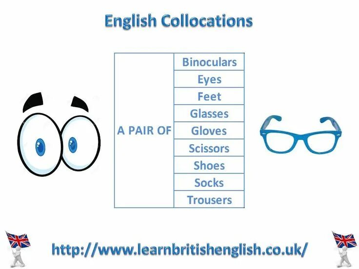 Is is a pair of. «a pair of…» предложения. pair. a pair a piece разница. collocations.