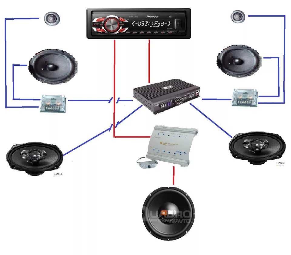Как правильно подобрать усилитель. Схема динамиков 2110. Схема подключения компонентной акустики через усилитель. Схема подключения 2 компонентной акустики. Подключения 4 канального усилителя 2 динамика 2 пищалки.