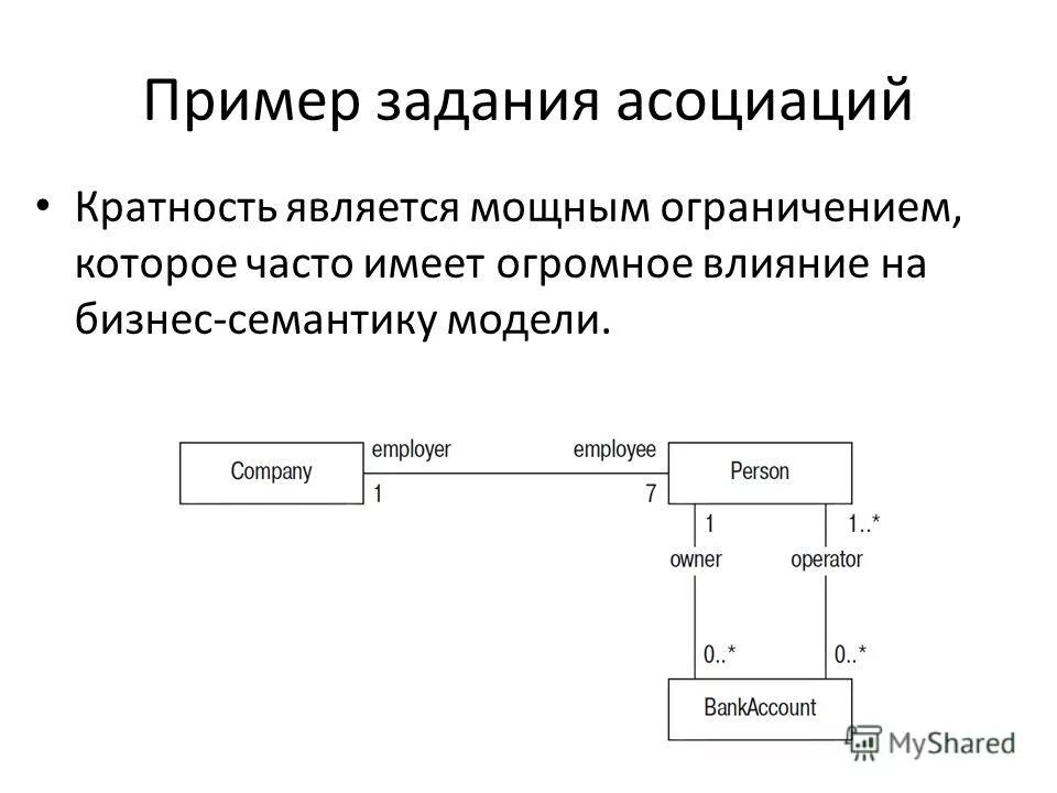 Программа мси лаборатории. Оно является мощным. Оно является мощным. Роль государственного бюджета. Оно является мощным.