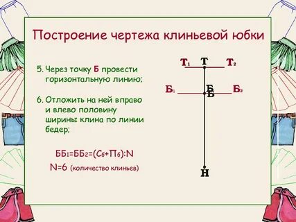 Построение чертежа юбки таблица
