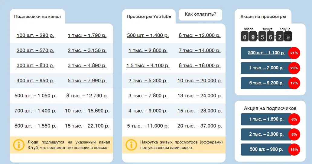 Расценка для накрутки подписчиков. Накрутка подписчиков в ютуб сервисы. Накрутка подписчиков ютуб. Самая дешевая накрутка.