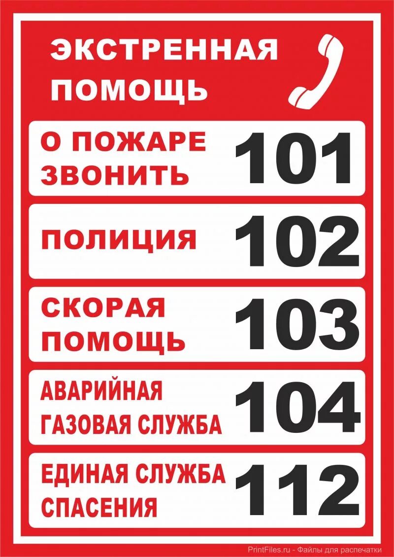 Номер экстренной пожарной службы. Номера телефоно экстренных служб. телефон экстренной помощи. телефоны экстреннойслкжбы. табличка экстренных служб.