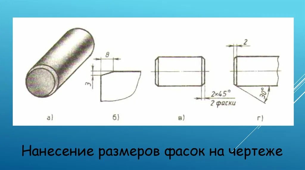 Фаска на чертеже. Обозначение фаски. Размер фаски на чертеже. Обозначение фаски на чертеже.